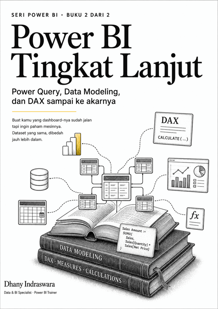 Sampul Buku 2 · Power BI Tingkat Lanjut